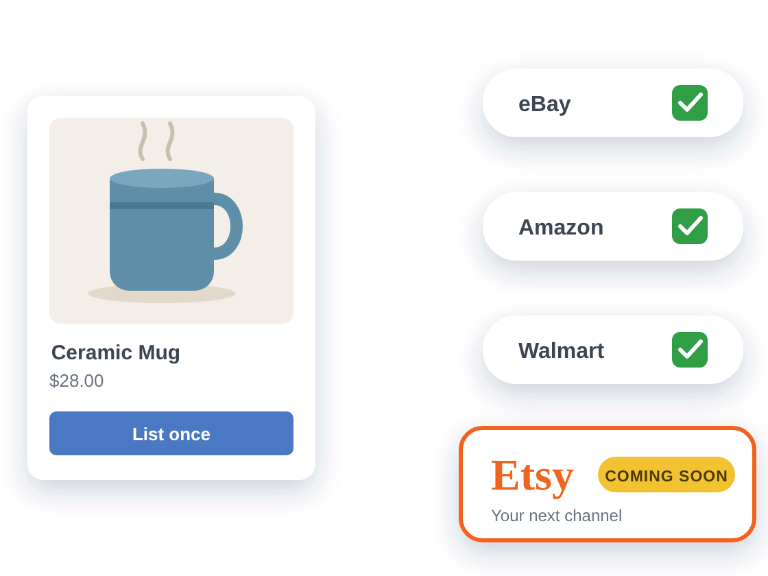 Sell on Etsy with Auctiva